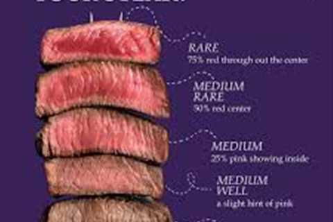 How to Tell If a Steak Is Done