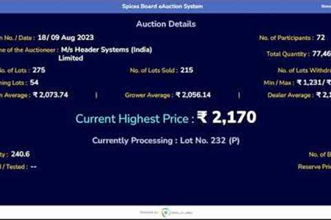 SPICES BOARD LIVE E-AUCTION - 09 AUGUST  2023 - HEADER