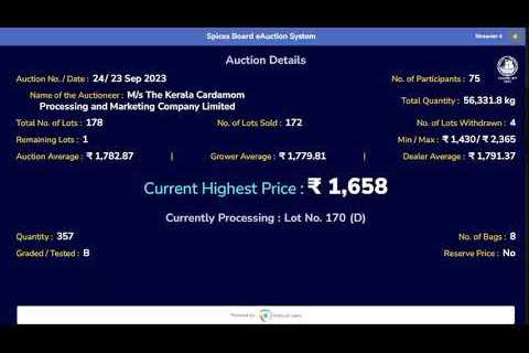 SPICES BOARD LIVE E-AUCTION - 23 SEPTEMBER 2023 - KCPMC