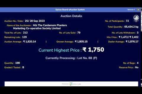 SPICES BOARD LIVE E-AUCTION - 28 SEPTEMBER 2023 - CPMCS