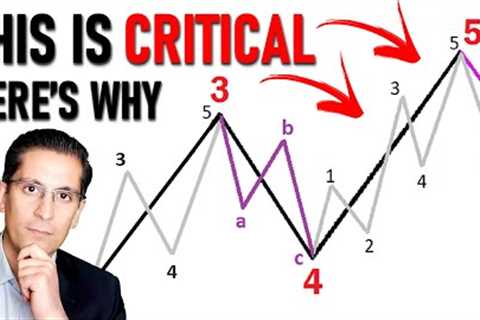 The Markets Have Reached a CRITICAL Point ...here''s what is setting up next